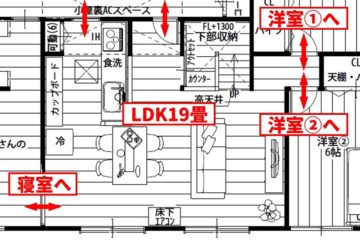平屋　間取り　3LDK　オシャレ