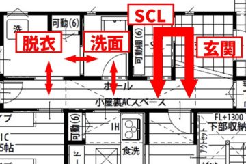 平屋　間取り　3LDK　オシャレ