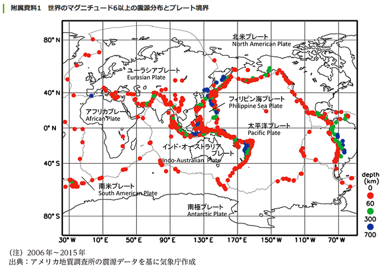 世界のマグニチュード6以上の震源分布とプレート境界