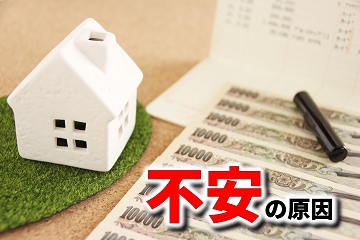 住宅ローン　不安　金利　返済額　返済比率