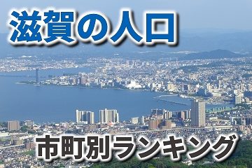 滋賀県　人口　市町別ランキング