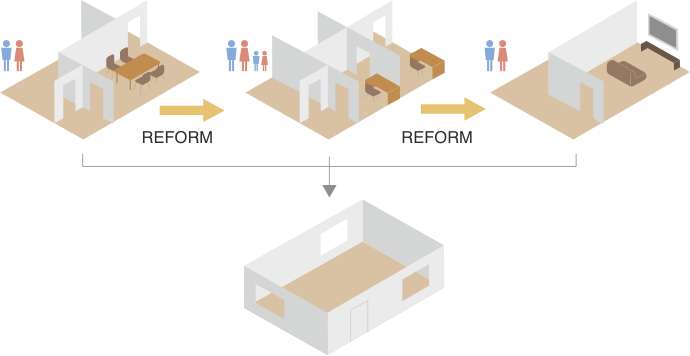 スケルトン・インフィル